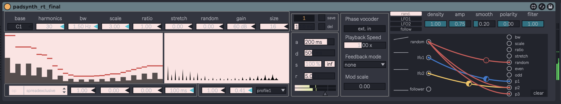 Padsynth rt